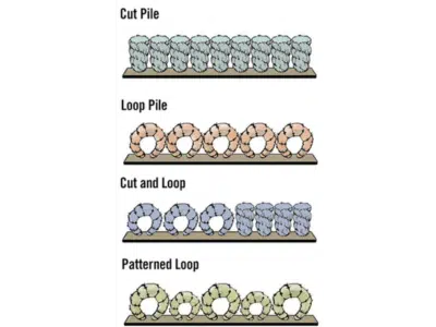 cut pile loop carpet types